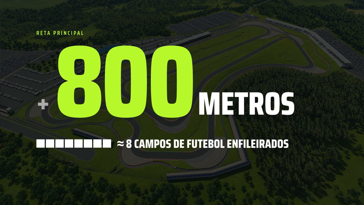 Número 800 metros contando na tela